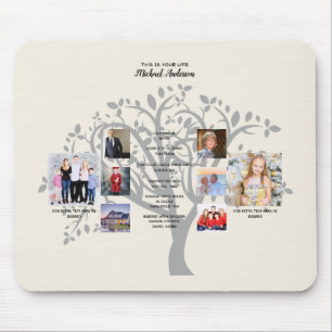 Birthday Milestones FOTO COLLAGE Family Tree Gift Mousepad