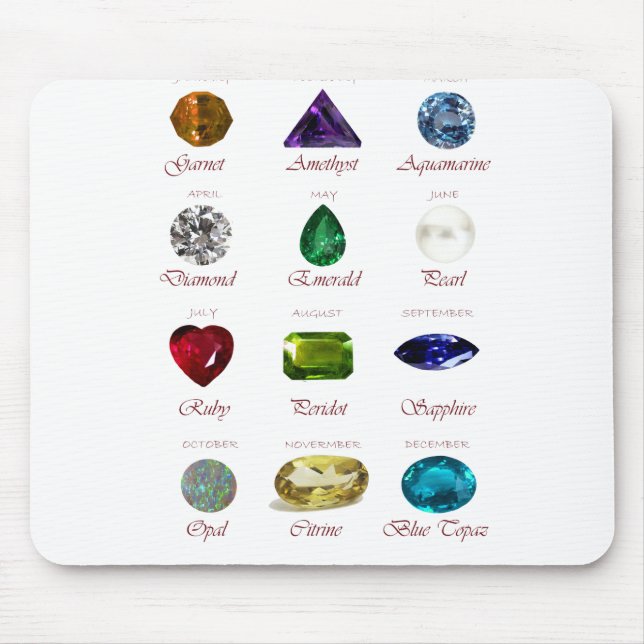 Birthstone-Diagramm Mousepad (Vorne)