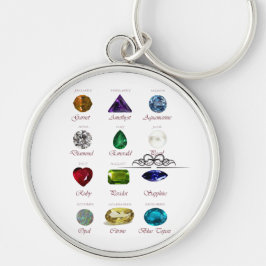 Birthstone-Diagramm Schlüsselanhänger