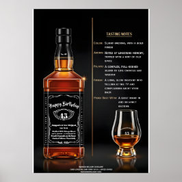 Bis zur Vollkommenheit gereifte Whiskeyflasche zum Poster