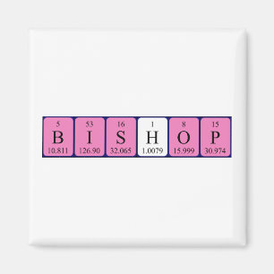 Bischof-Periodenmagnetmagnet Magnet