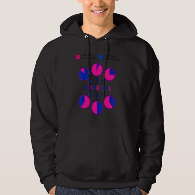 Bisexuelle Bi-Pride-Flag-Pie-Diagramm Attraktion f Hoodie (Vorderseite)