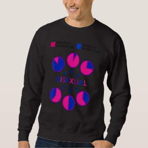 Bisexuelle Bi-Pride-Flag-Pie-Diagramm Attraktion f Sweatshirt