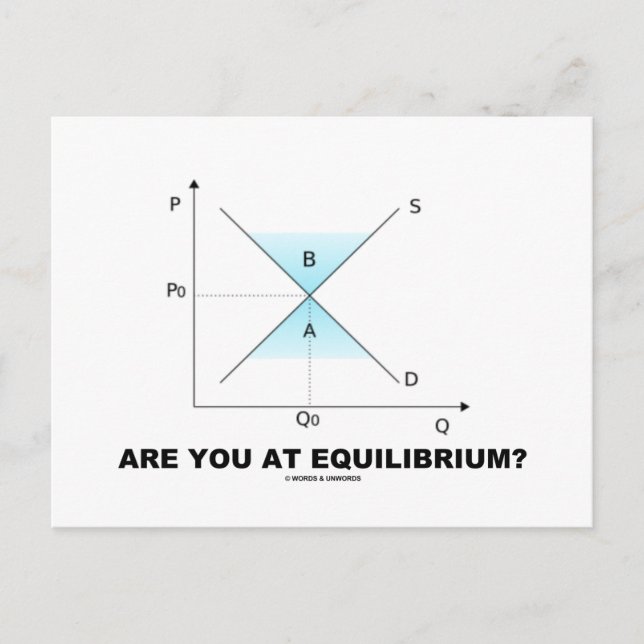 Bist du in Equilibrium? (Angebots- und Nachfrageku Postkarte (Vorderseite)