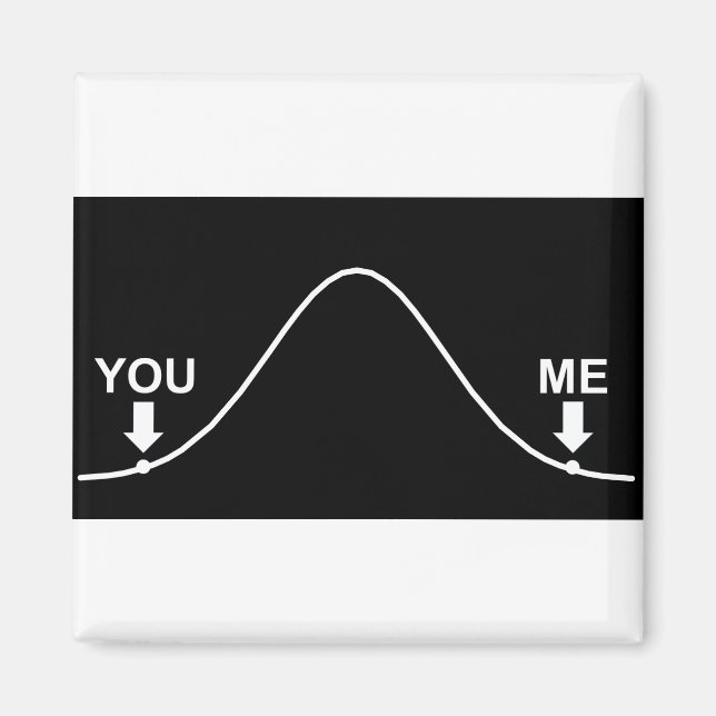 Bist du klug? Erzähl der Welt! Magnet (Vorne)