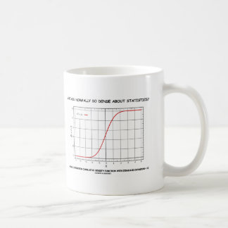 Bist du normalerweise so dicht an Statistiken? Tasse
