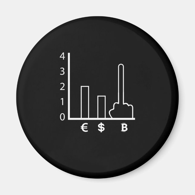 Bitcoin Money Change Blockchain Kryptowährung Gif Magnet (Vorne)