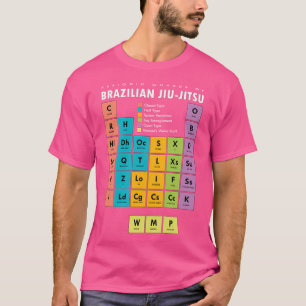 Bjj Brazilian Jiu Jitsu Periodic Table of Guards T-Shirt