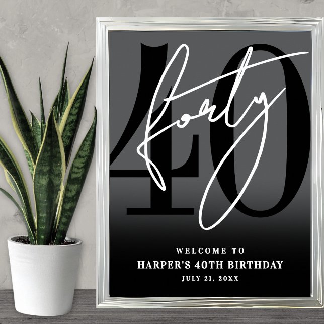 Black 40th Birthday Party Welcome Sign Poster (Black 40th Birthday Party Welcome Sign)