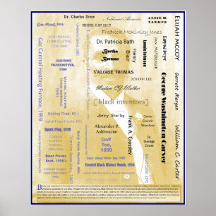 Black American Inventars Poster I