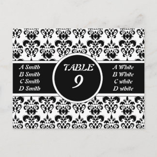 Black Damask Postkarte