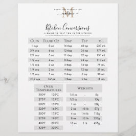 Black Gold Monogram Rezept Kitchen Conversions