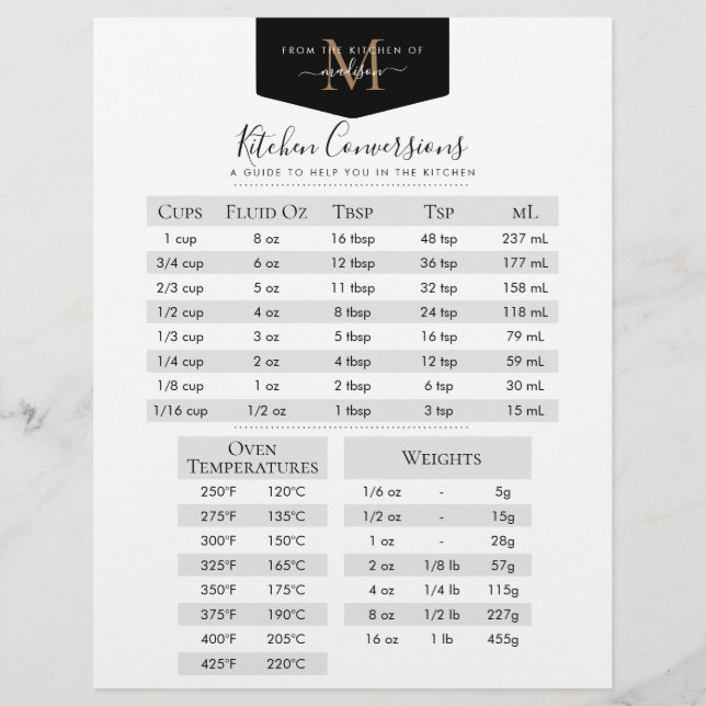 Black Gold Monogram Rezept Kitchen Conversions (Vorderseite)