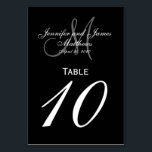Black Gray Monogram Wedding Tischnummer Card<br><div class="desc">Schwarz-Weiß-Tischnummer-Karten mit individuellem Tray-Monogramm. Design von Elke Clarke ©2008. Passen Sie Ihre Braut- und Bräuchernamen, den Nachnamen, das Mono-Anfangs- und das Hochzeitsdatum an. Bestellen Sie eine pro Tisch mit jeder Tischnummer, erhalten Sie aber trotzdem den Massen-Rabatt für die bestellte Gesamtanzahl. Weitere Farben verfügbar</div>
