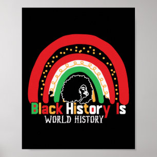 Black History is World History Black History Monta Poster