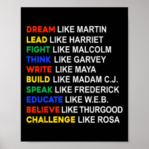 Black History Month Afroamerikanischer Country-Pro Poster