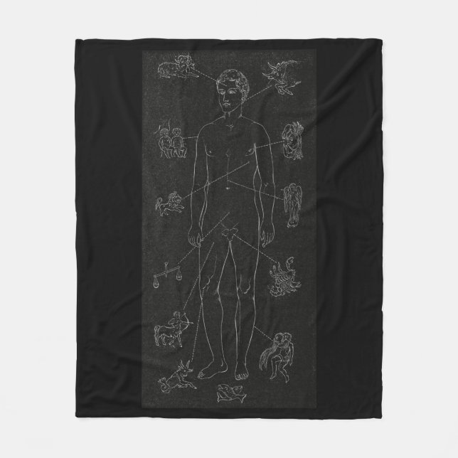 Black Make Horoscope Zodiac Fleecedecke (Vorderseite)