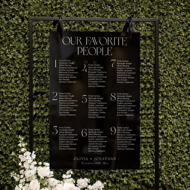 Black Seating Chart Wedding 9 Tables Akronylic Sig Acrylschild (Von Creator hochgeladen)