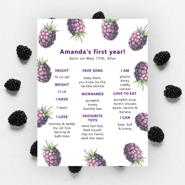 BlackBerry First Birthday Milestone Geburtstag Poster (Von Creator hochgeladen)