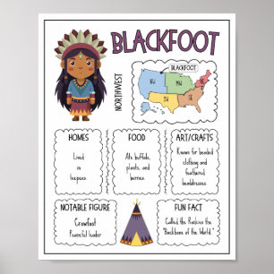 Blackfoot Native American Stamm Klassenposter Poster