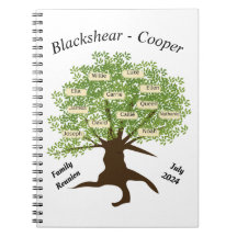 Blackshear - Cooper Family Wiedersehen