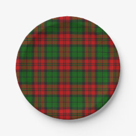 Blackwatch Campbell Tartan Red Green Kariert Pappteller