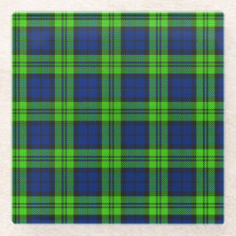 Blackwatch Kariert Tartan Glasuntersetzer
