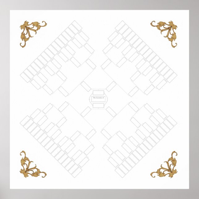 Blank Family Tree 4-Way Pedigree (7 Generation) Poster (Vorne)