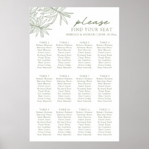 Blatt Green Botanic Seekarte Poster