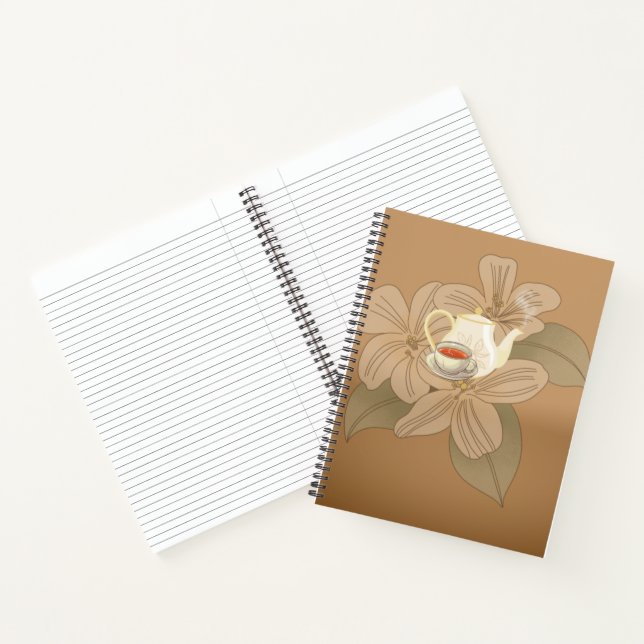 Blätter für Tee und Tee Notizbuch (Innenseite)