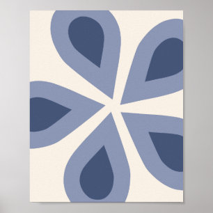 Blau Poster