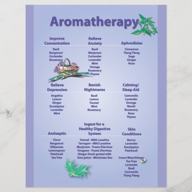 Blaue Aromatherapie Flyer (Vorne)