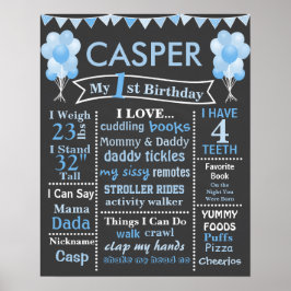 BLAUE BALLOONS BIRTHDAY CHALKBOARD POSTER