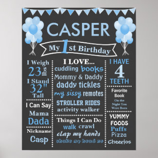 BLAUE BALLOONS BIRTHDAY CHALKBOARD POSTER