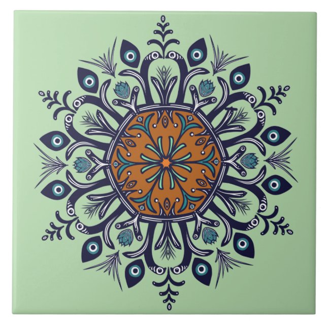 Blaue China. Was sehen Sie? Fliese (Vorderseite)