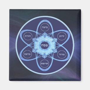 Blaue Fraktal Seder Plate Magnet