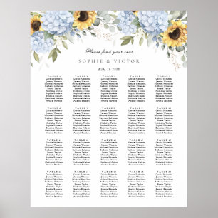Blaue Hortensie 20-Tisch-Hochzeits-Sitzplan Poster