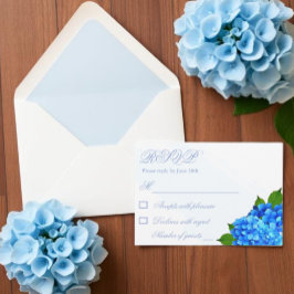 Blaue Hortensien-Blumenhochzeit RSVP Karte