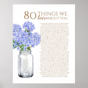 Blaue Hydrangea 80 Dinge, die wir Ihnen Liebe 70 G Poster