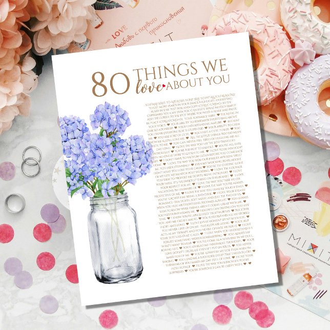 Blaue Hydrangea 80 Dinge, die wir Ihnen Liebe 70 G Poster (Von Creator hochgeladen)
