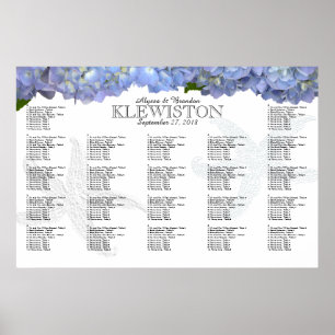 Blaue Hydrangea Seetabelle Poster