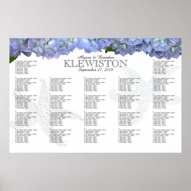 Blaue Hydrangea Seetabelle Poster (Vorne)