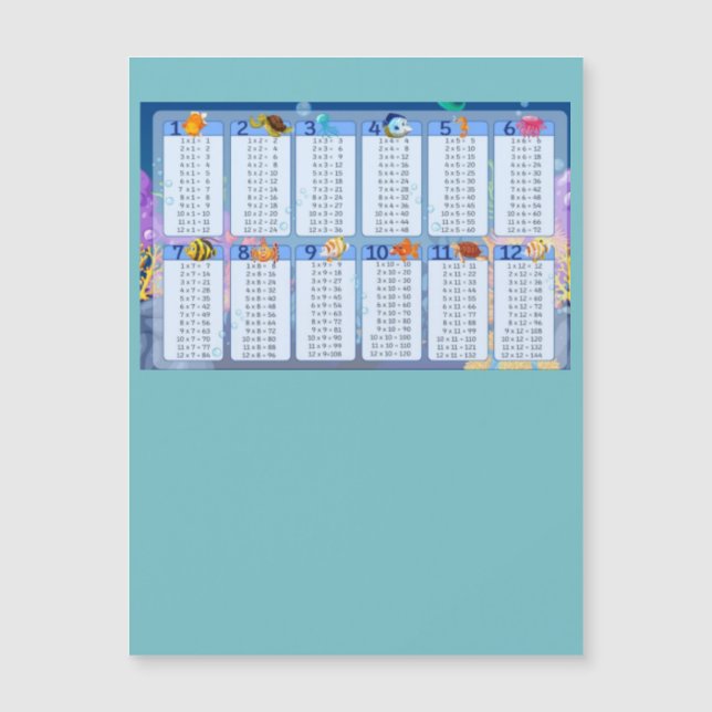 Blaue Multiplikation Tabelle 1-12 Cheat Sheet Magnetkarte (Vorderseite)