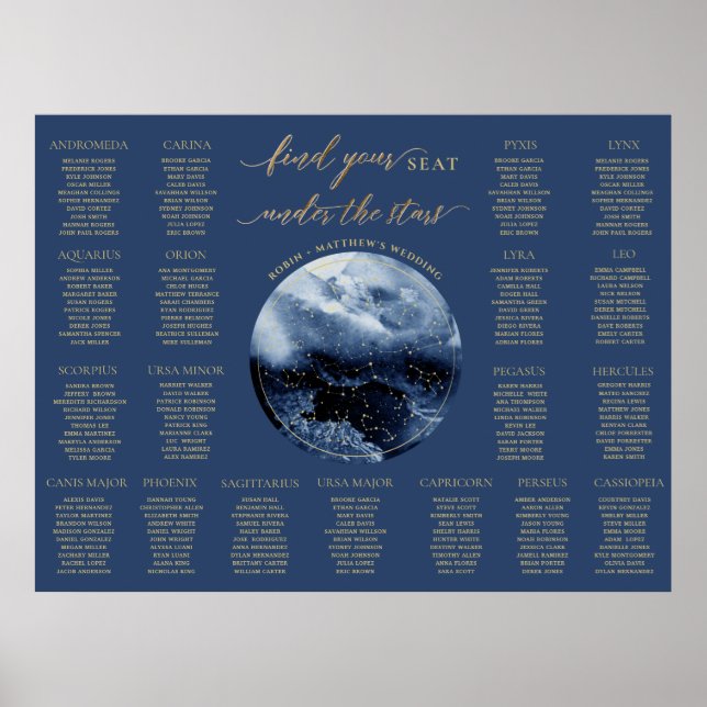 Blauer Himmel Hochzeitstisch Sitzplan Schild (Vorne)