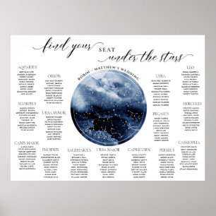 Blauer Wasserfarbenglobe, Tafelsitzzeichen Poster