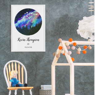 Blaues Sternbild Wassermann Horoskop-Sternzeichen- Poster