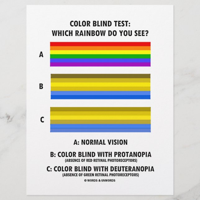 Blinde Prüfung der Farbe (Prüfung der Regenbogensi (Vorderseite)