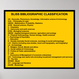 Bliss Bibliografisches Klassifizierungssystem Poster