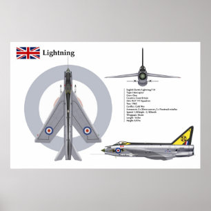 Blitz F1A 111 Squadron Poster