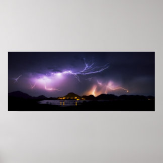 Blitzpanorama Poster